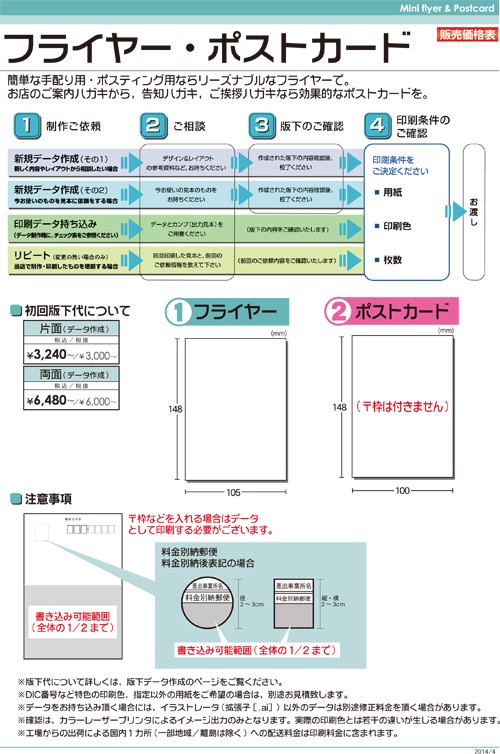 フライヤー
