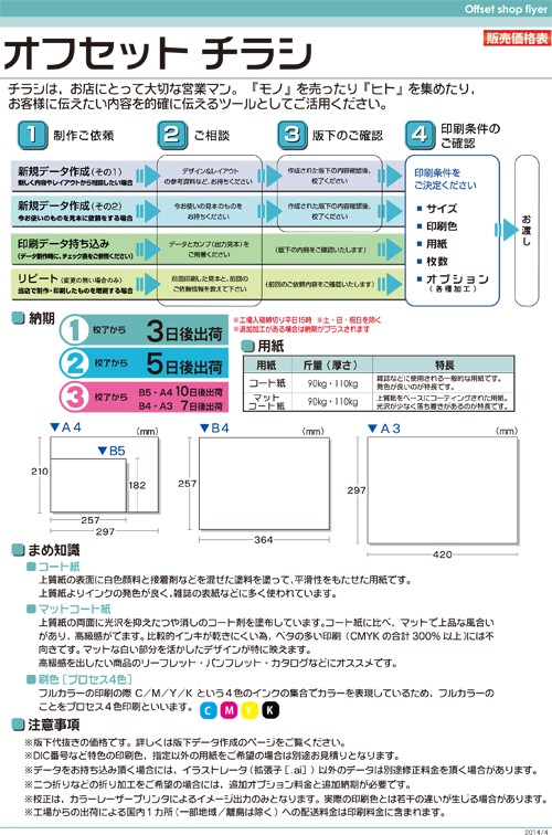チラシ1